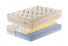   ʷοž Ʈ<br>(Organic Pillow-top Mattress)