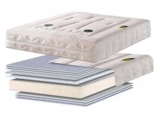 USA-011 Ʈ (USA-011 Mattress)